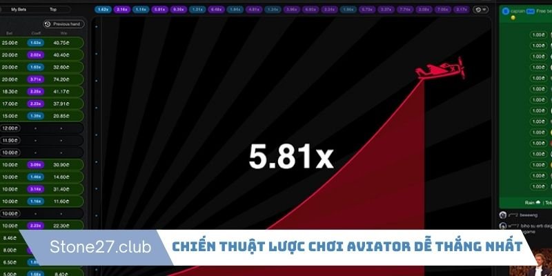 Dùng chiến thuật hay để kiếm hệ số thưởng cao