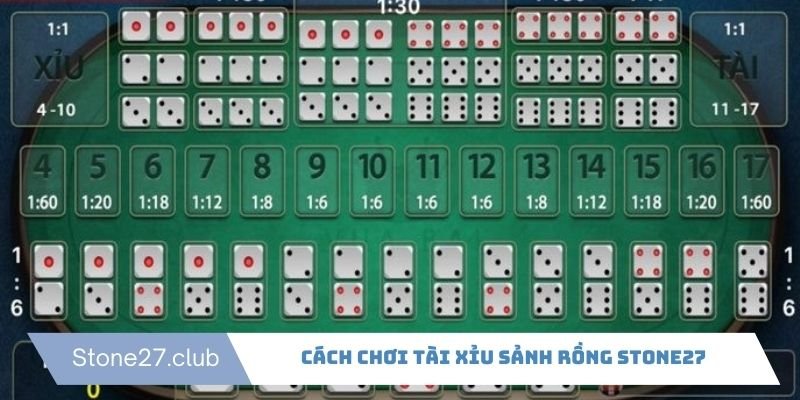 Chơi game đơn giản với các bước đăng ký và trải nghiệm cụ thể Chơi game đơn giản với các bước đăng ký và trải nghiệm cụ thể