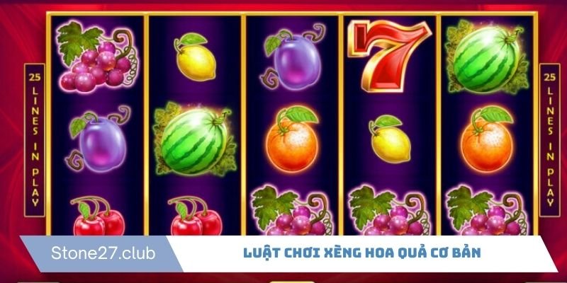 Luật của trò chơi quay xèng đổi thưởng này siêu đơn giản Luật của trò chơi quay xèng đổi thưởng này siêu đơn giản